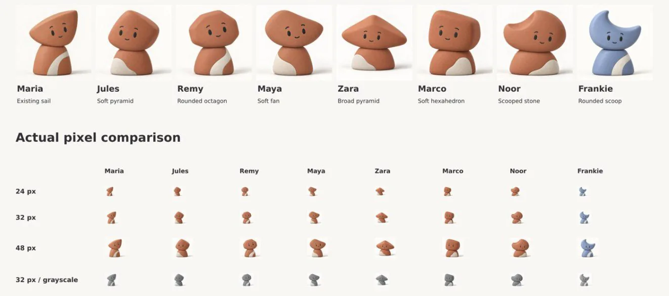 Seven terracotta marketing Experts and Frankie, each with a different head shape, shown large and at 24, 32 and 48 pixels